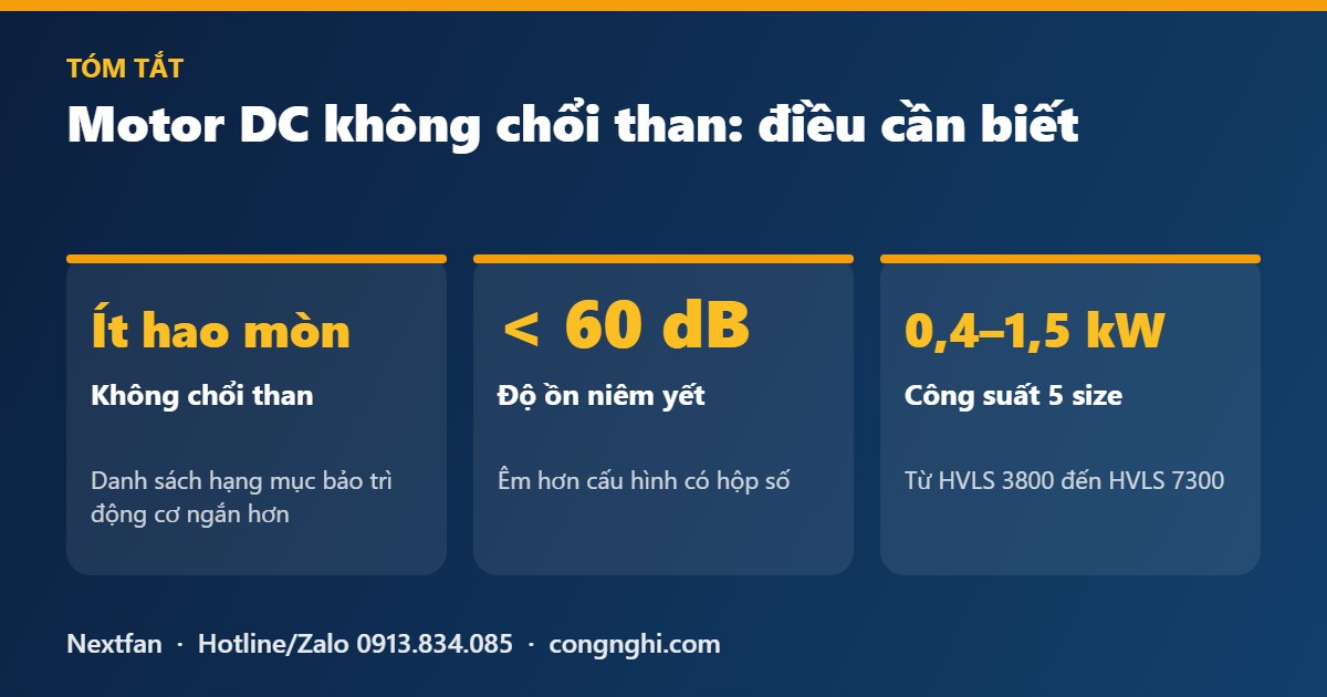 Tóm tắt ưu điểm motor DC không chổi than của quạt trần HVLS Nextfan